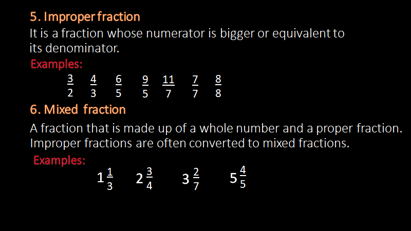 Types of Fractions