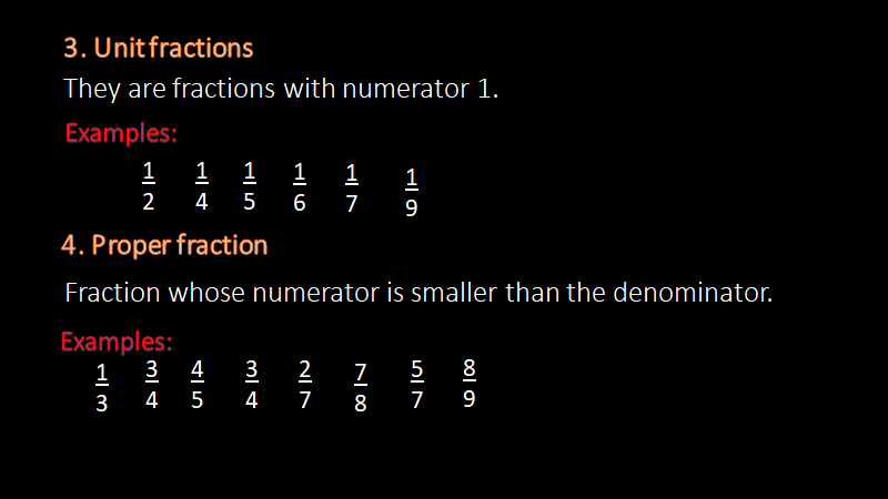 Types of Fractions