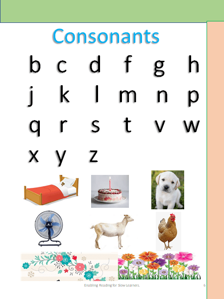 Consonants of the English Alphabet