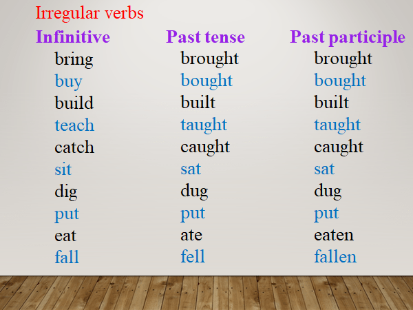 Irregular verbs