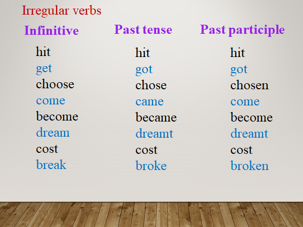 Irregular verbs