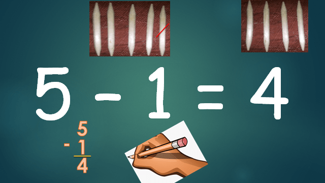 Subtraction of numbers up to&nbsp;20