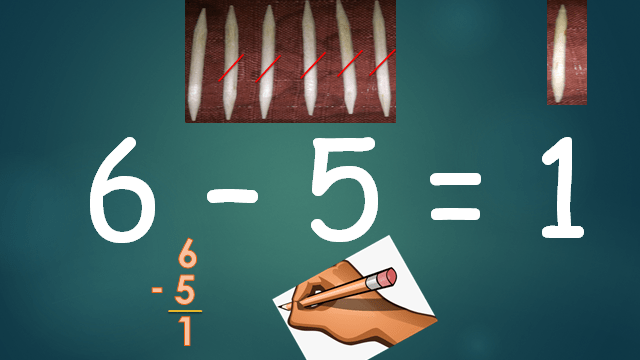 Subtraction of numbers up to&nbsp;20