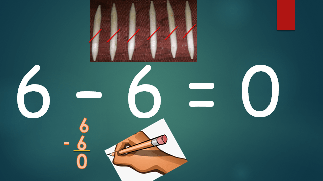 Subtraction of numbers up to&nbsp;20