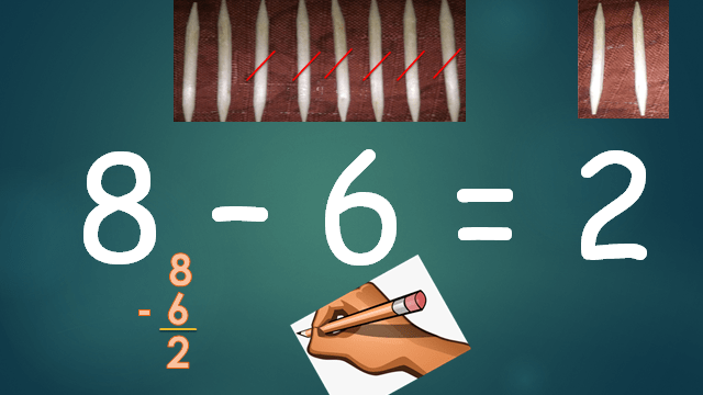 Subtraction of numbers up to&nbsp;20