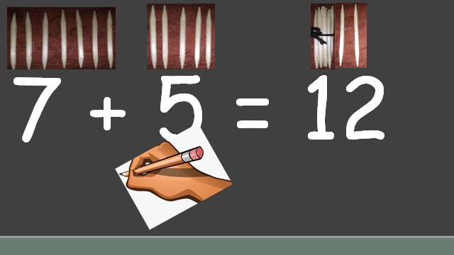 Adding Numbers up to 20