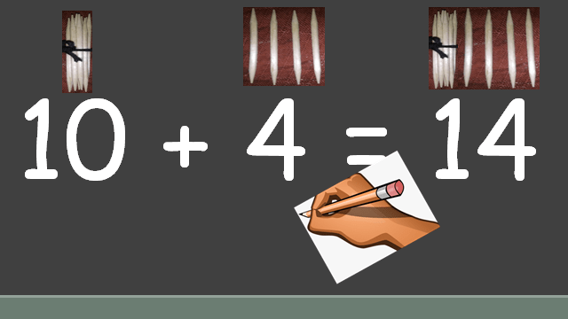 Adding Numbers up to 20