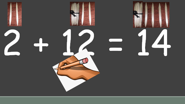 Adding Numbers up to 20