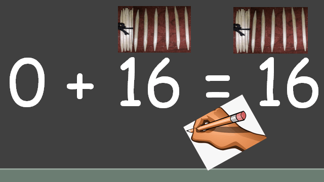 Adding Numbers up to 20