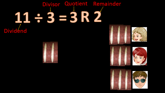 Division With Remainder