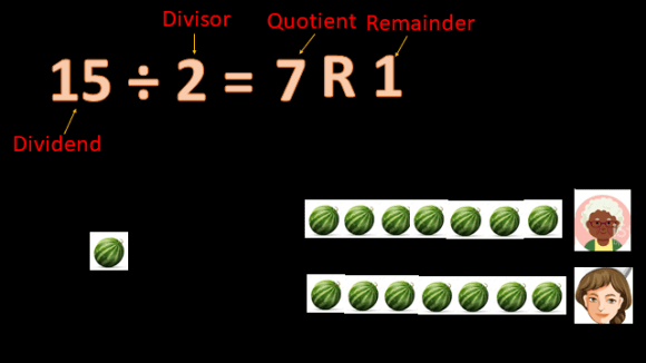 Division With Remainder