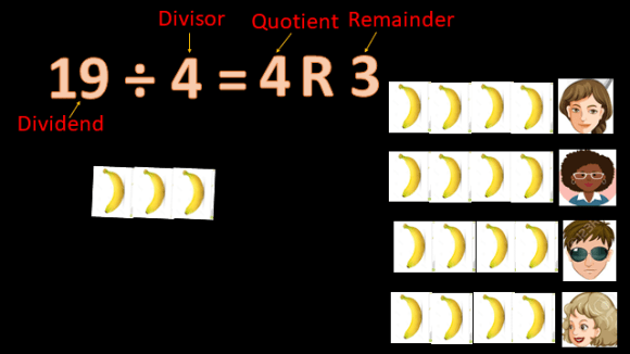 Division With Remainder