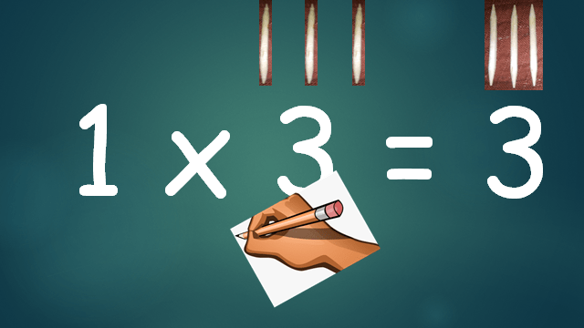 Multiplying by 3 Multiplying 1 by 3