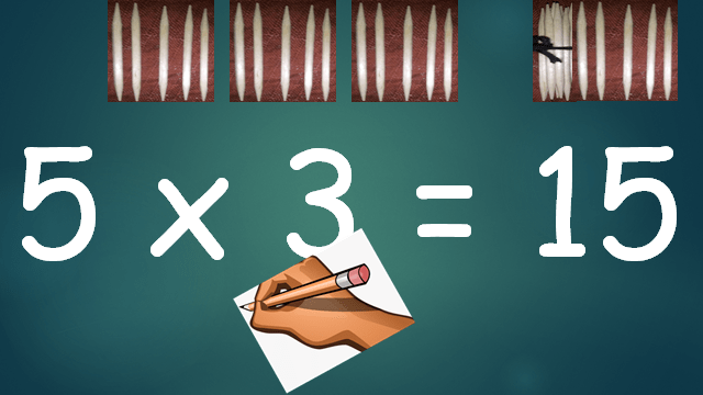 Multiplying by 3 Multiplying 5 by 3