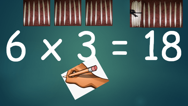 Multiplying 6 by 3 Multiplying 6 by 3