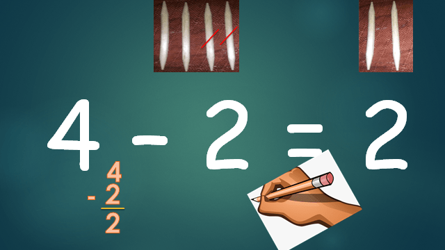 A practical approach to subtraction for kids 4 - 6. Assisting kids to learn the basics of mathematics.
