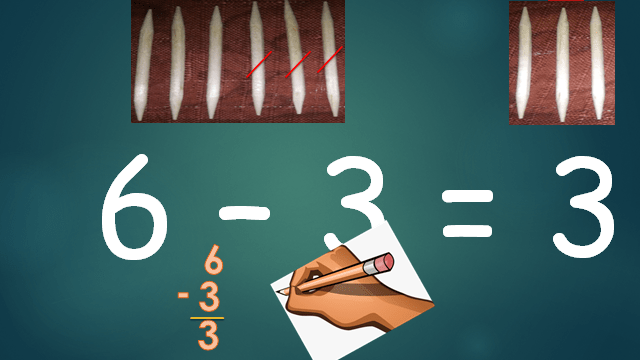 Subtracting numbers up to 20