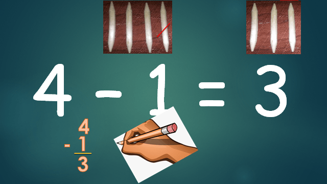 Subtracting numbers up to 20