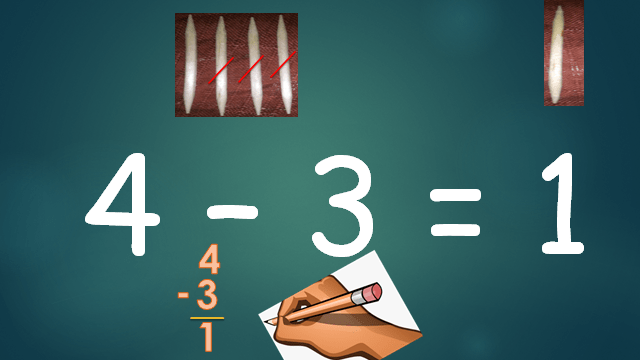 Subtraction of numbers up to&nbsp;20