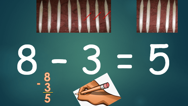 Subtraction of numbers up to&nbsp;20