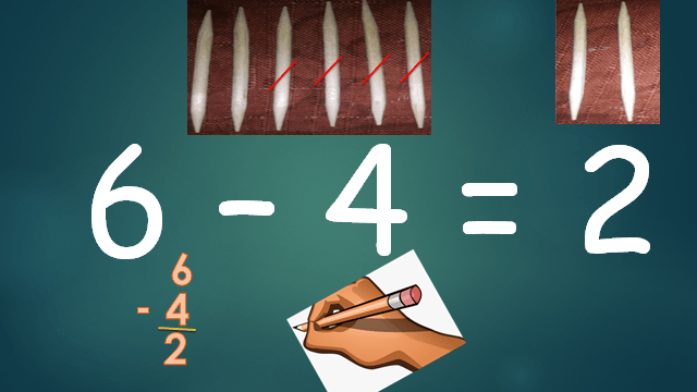 Subtraction of numbers up to&nbsp;20