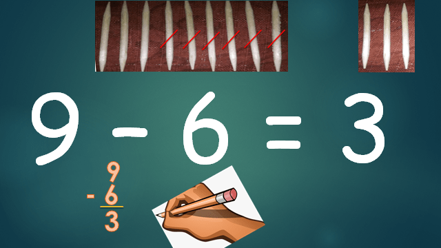 Subtraction of numbers up to&nbsp;20