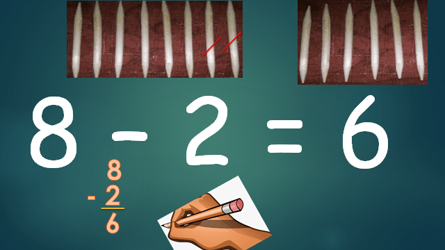 Subtraction of numbers up to&nbsp;20