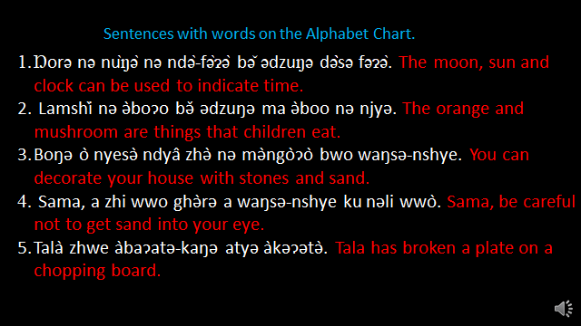 Nkwen Language Alphabet