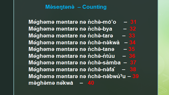 Nkwen Language Numbers 31 to 40