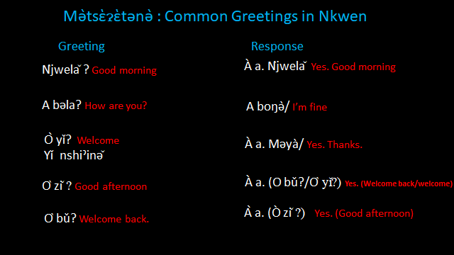 Greetings in Nkwen Language