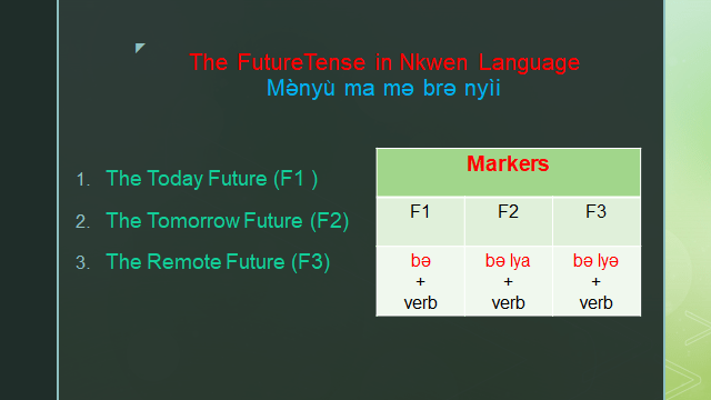 Nkwen Language Future Tense