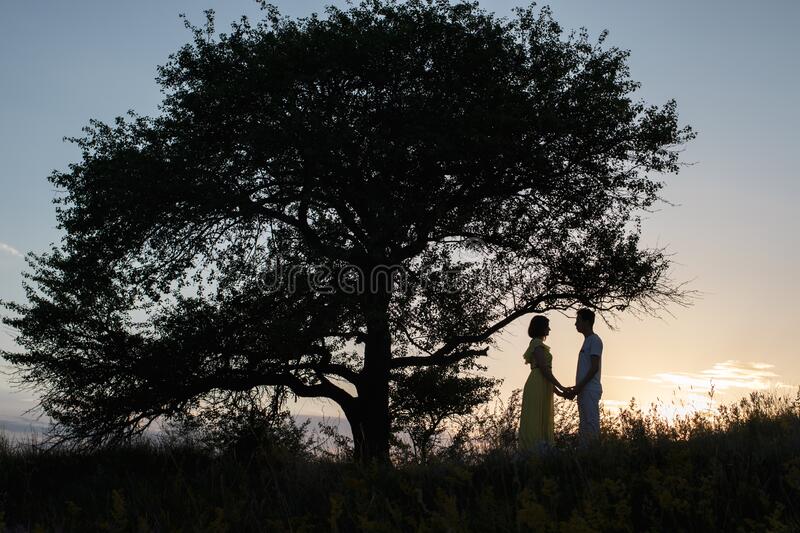 Indicators Of True Love