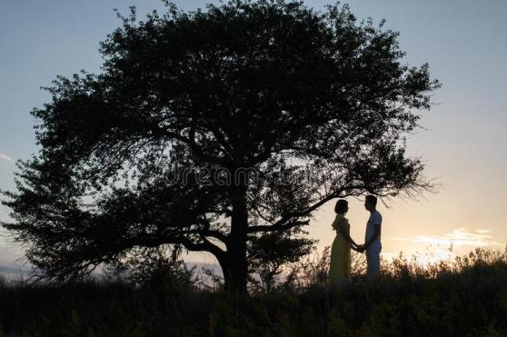 Indicators Of True Love