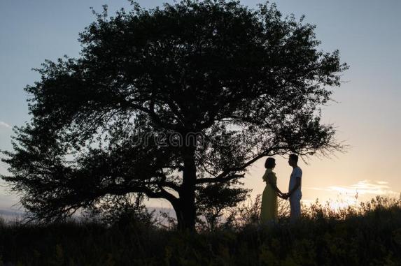 Indicators Of True Love