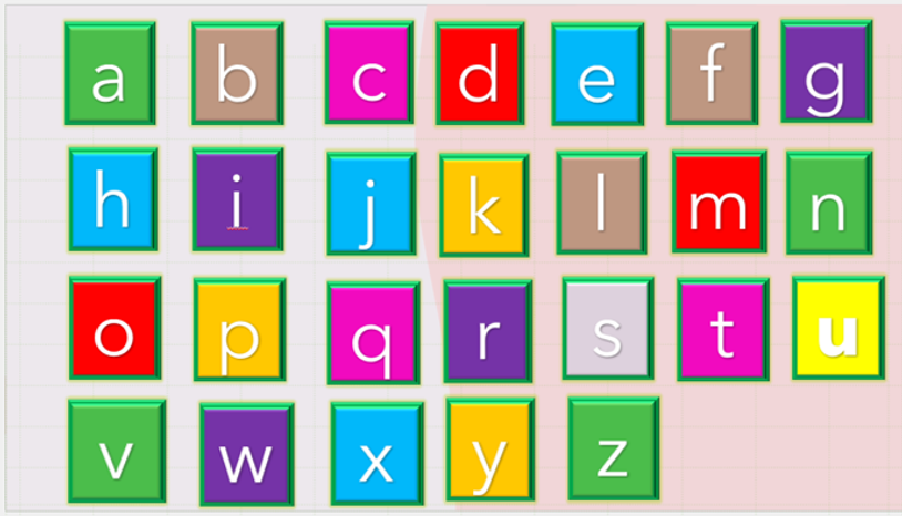 Letters of the Alphabet - Lowercase
