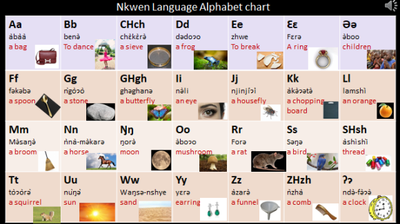 Nkwen Language Alphabet Chart