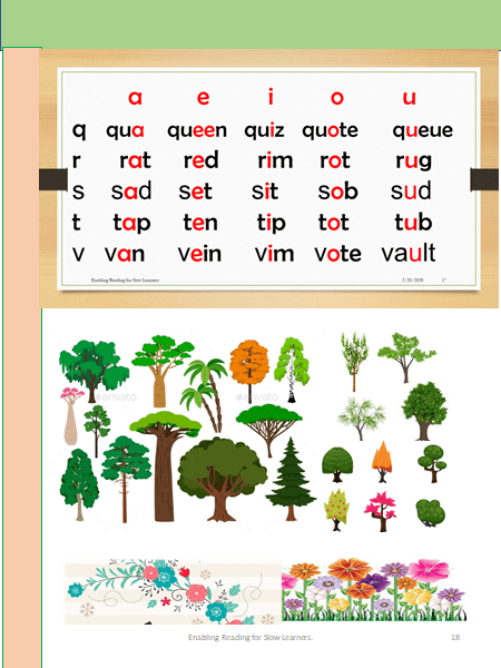 Mastering The Alphabet Video Playlist - General Education For All And Entertainment