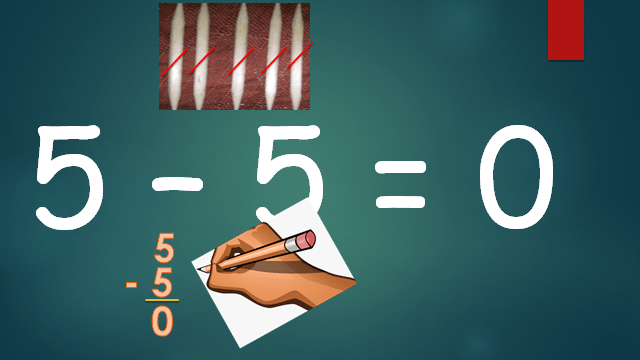 Subtraction of numbers up to&nbsp;20