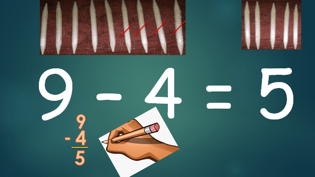 Subtraction of numbers up to&nbsp;20