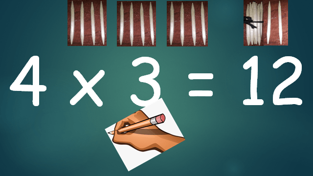 Multiplying by 3 Multiplying by 3