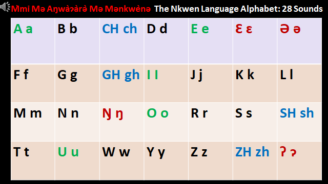 General Education For All And Entertainment.- Nkwen Language