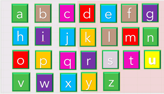 The English Alphabet - Letter Recognition – Identifying letters of the alphabet.