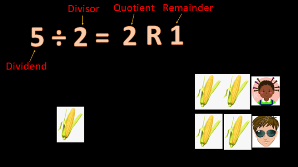 Division With Remainder