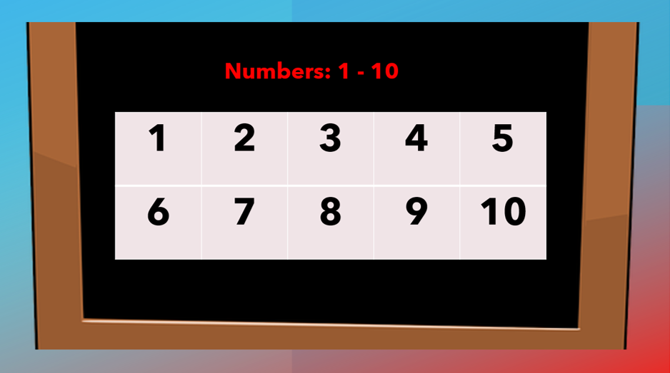 Counting Numbers 1 to 10
