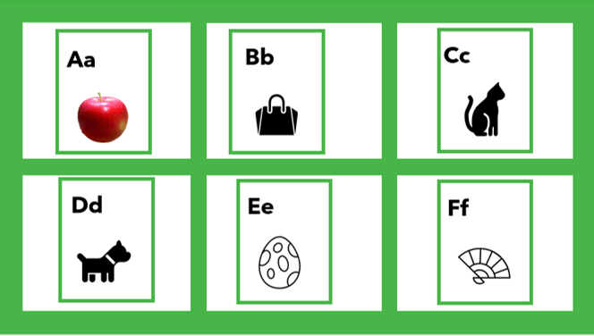 SBC flash cards -Instructional Materials On The English Alphabet