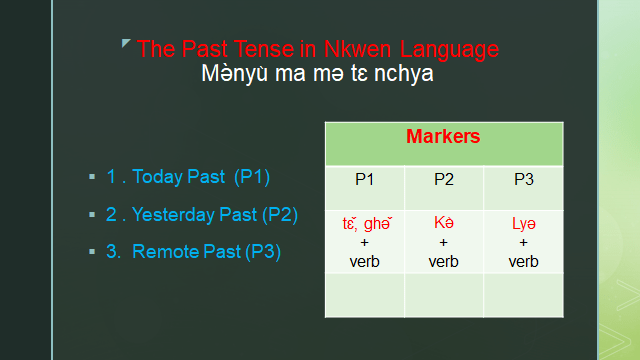 - General Education For All And Entertainment.- Nkwen Language