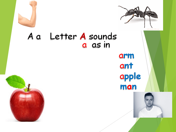 The /a/ sound The /a/ sound. Mastering The Alphabet 2